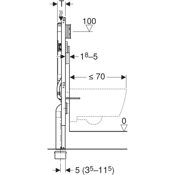 Geberit Sigma 8 Wall Hung Cistern - Wall Hung Frame - Acqua Bathrooms