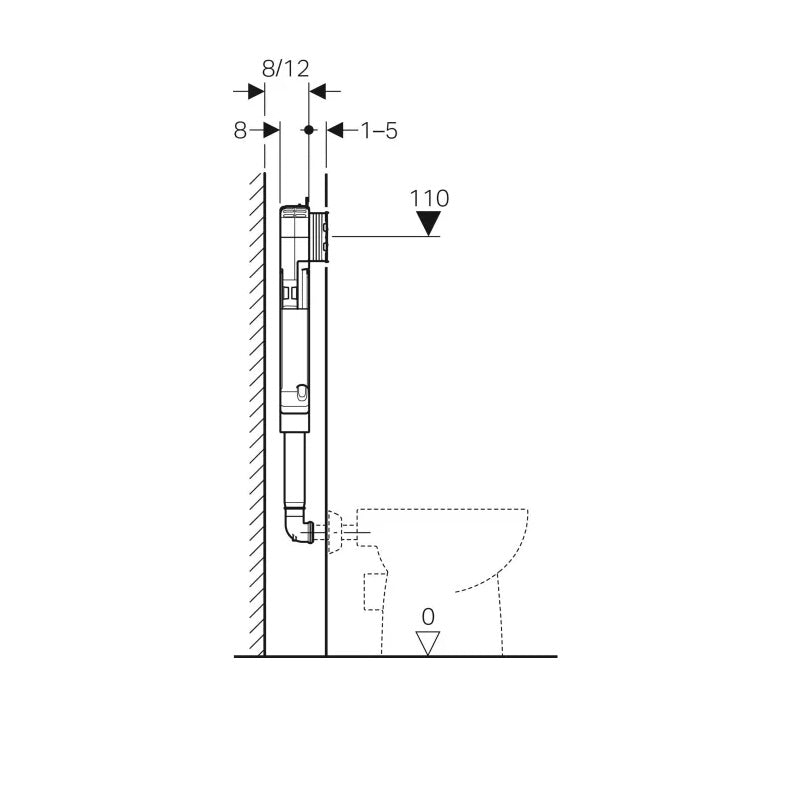 Geberit Sigma 8 European Cistern - Acqua Bathrooms